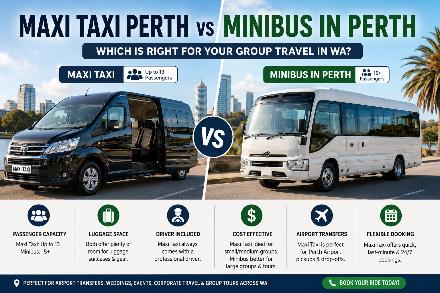 Maxi Taxi Perth vs Minibus in Perth: Which Is Right for Your Group Travel in WA?